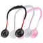 The Lazy Fan - Portable Hanging Neck Fan