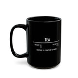 Tea RPG Black Mug Tea RPG Black Mug