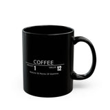 Coffee RPG Mug — 