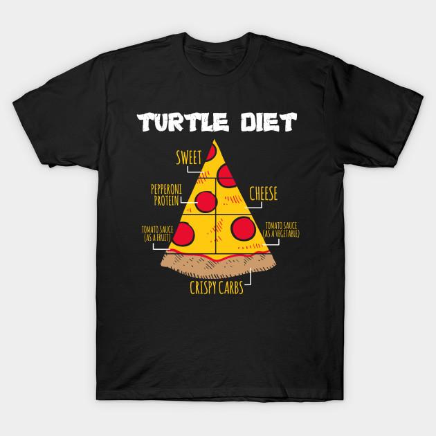 turtle pizza turtles ninja hero pizzas