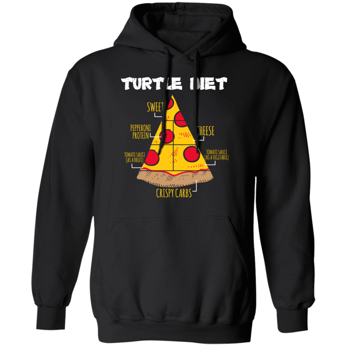 Turtle Diet Pizza Hoodie Secondary image