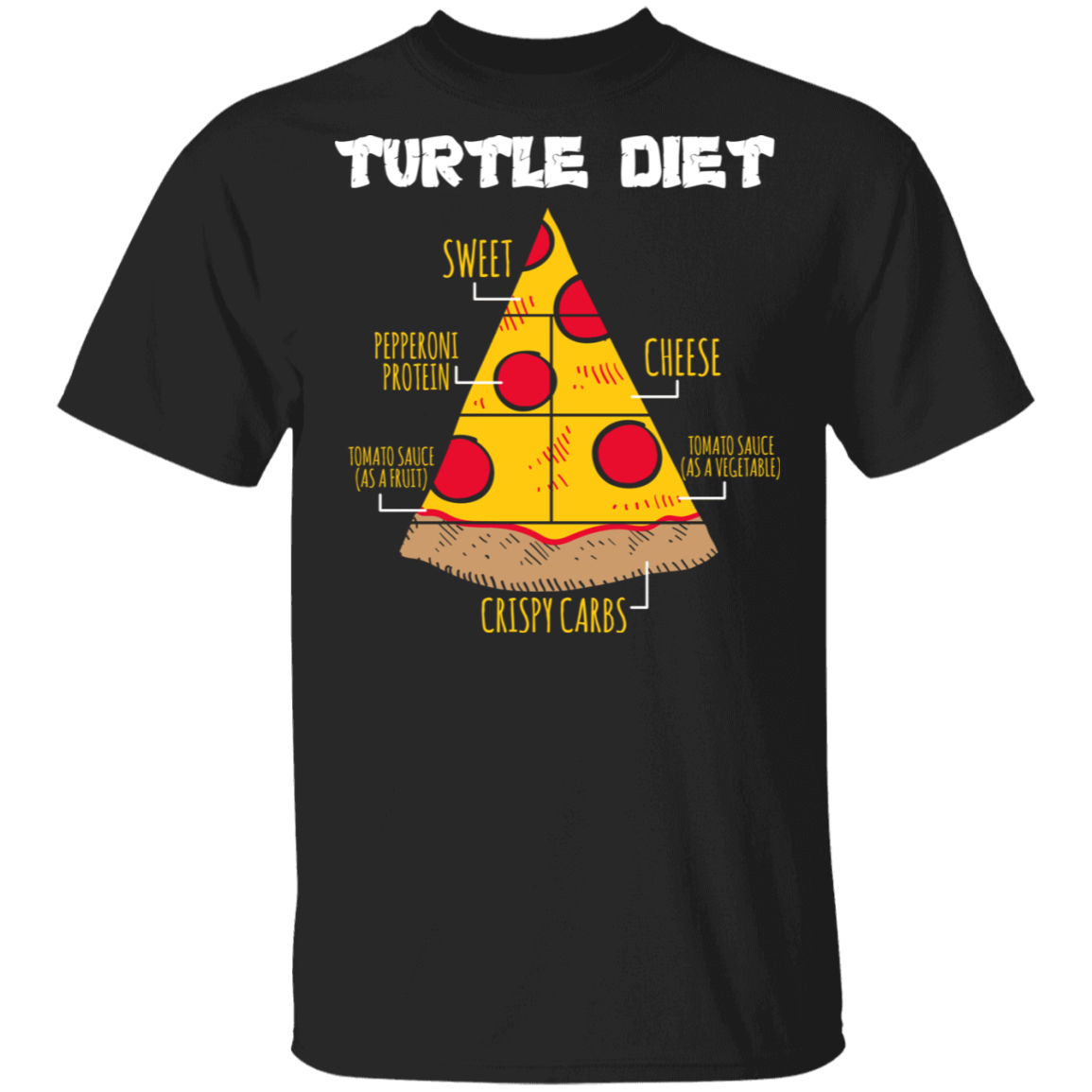 Turtle Diet Pizza T-Shirt
