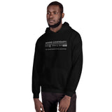 Legendary RPG Unisex Hoodie skyrim oblivion morrowind elder scrolls