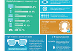 Blue Light Blocking Gaming Glasses Blue Light Blocking Gaming Glasses