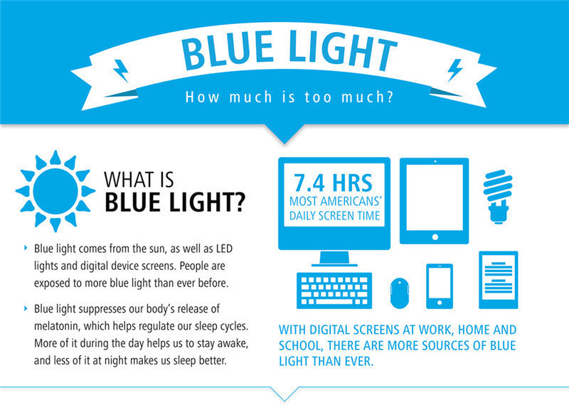 Blue Light Blocking Gaming Glasses