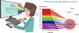 Blue Light Blocking Gaming Glasses Blue Light Blocking Gaming Glasses
