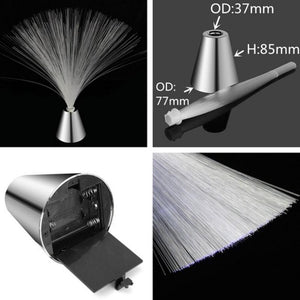Multicolor Fiber Optic LED Lamp Multicolor Fiber Optic LED Lamp