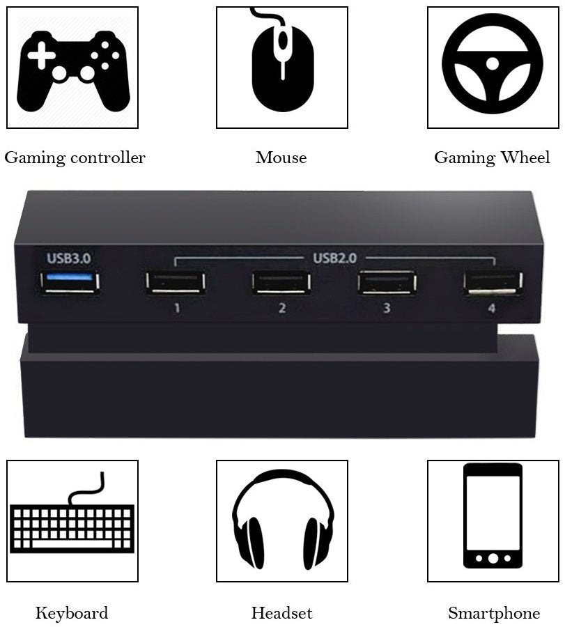 5 USB Port Hub for PS4, High Speed Charger Controller Splitter Expansion Adapter