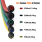 Home Workout Resistance Band Set