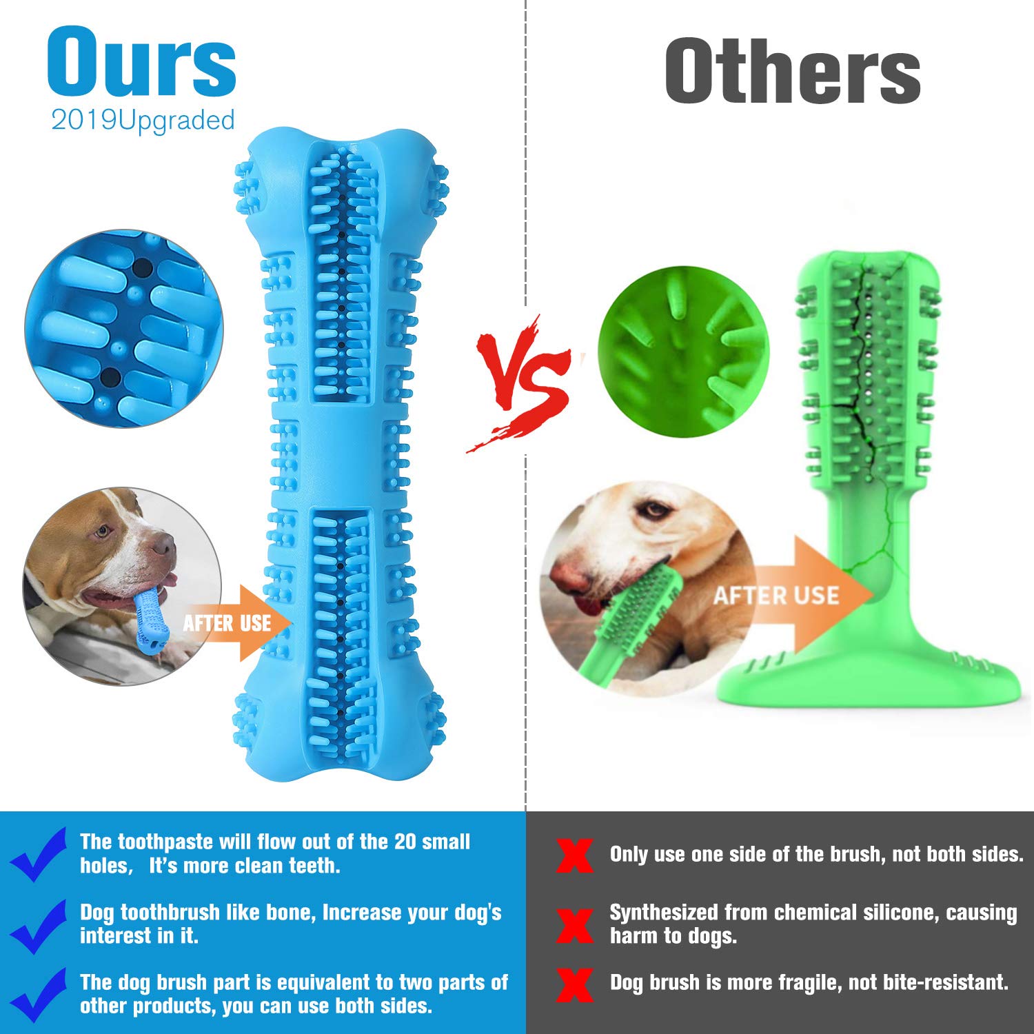 Bowlox Dog Toothbrush Chew Toy